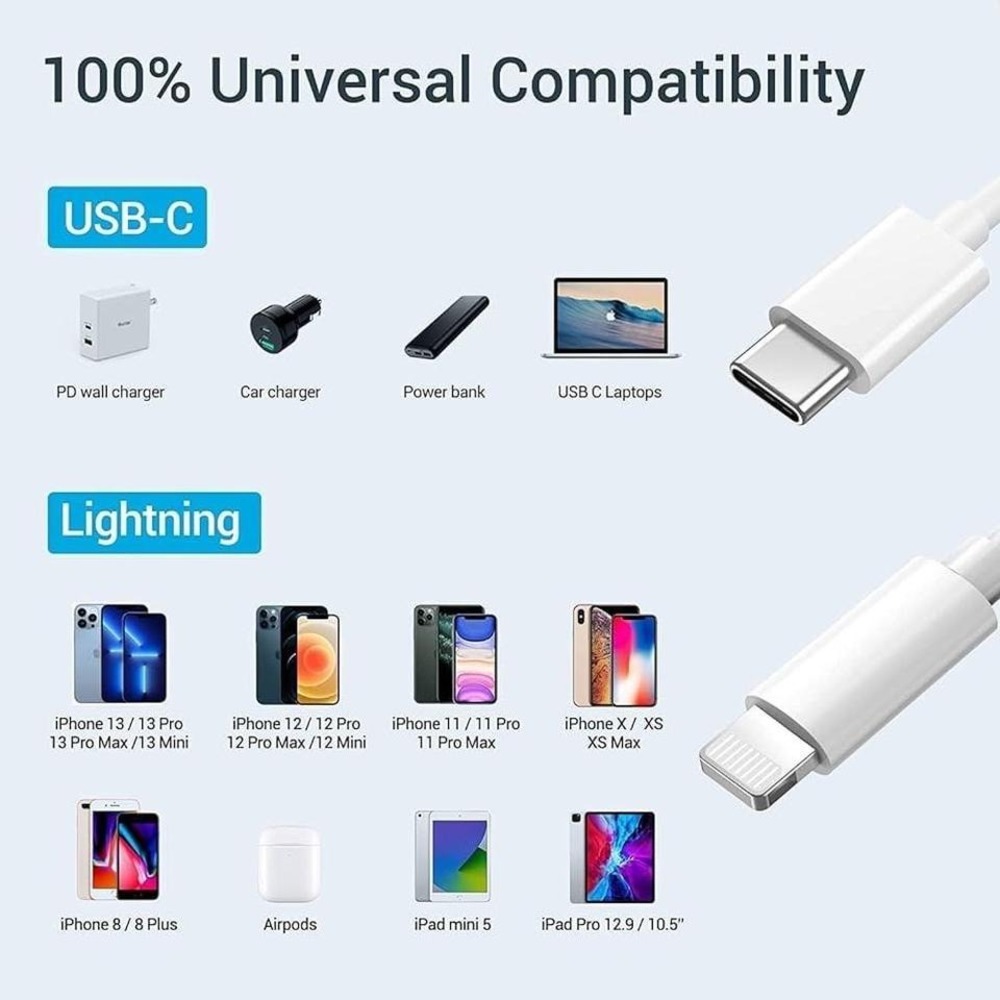 USB C to Lightning Cable for iPhone 3FT, 3Pack iPhone Charging Cable USB-C, NEW - Picture 2 of 2